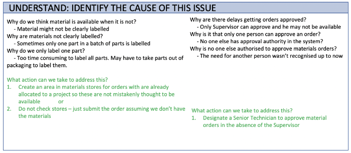 understand section of an a3 report template