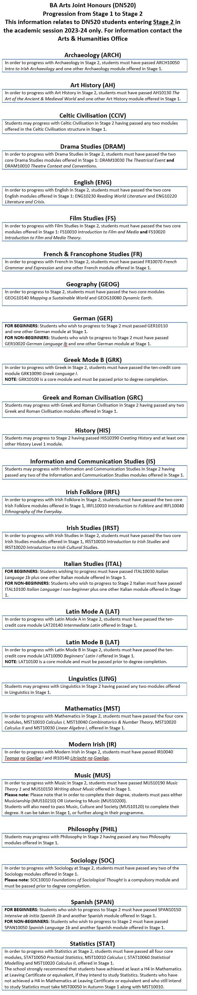 BA Subject Requirements 2023-24