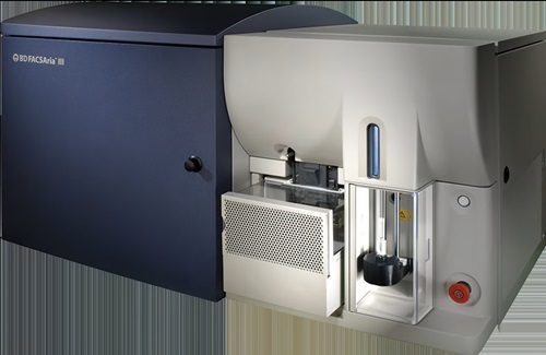 FACSAria IIIu Cell Sorter