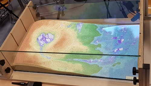 Augmented Sand Box