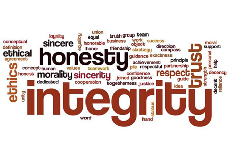 Research Integrity wordcloud