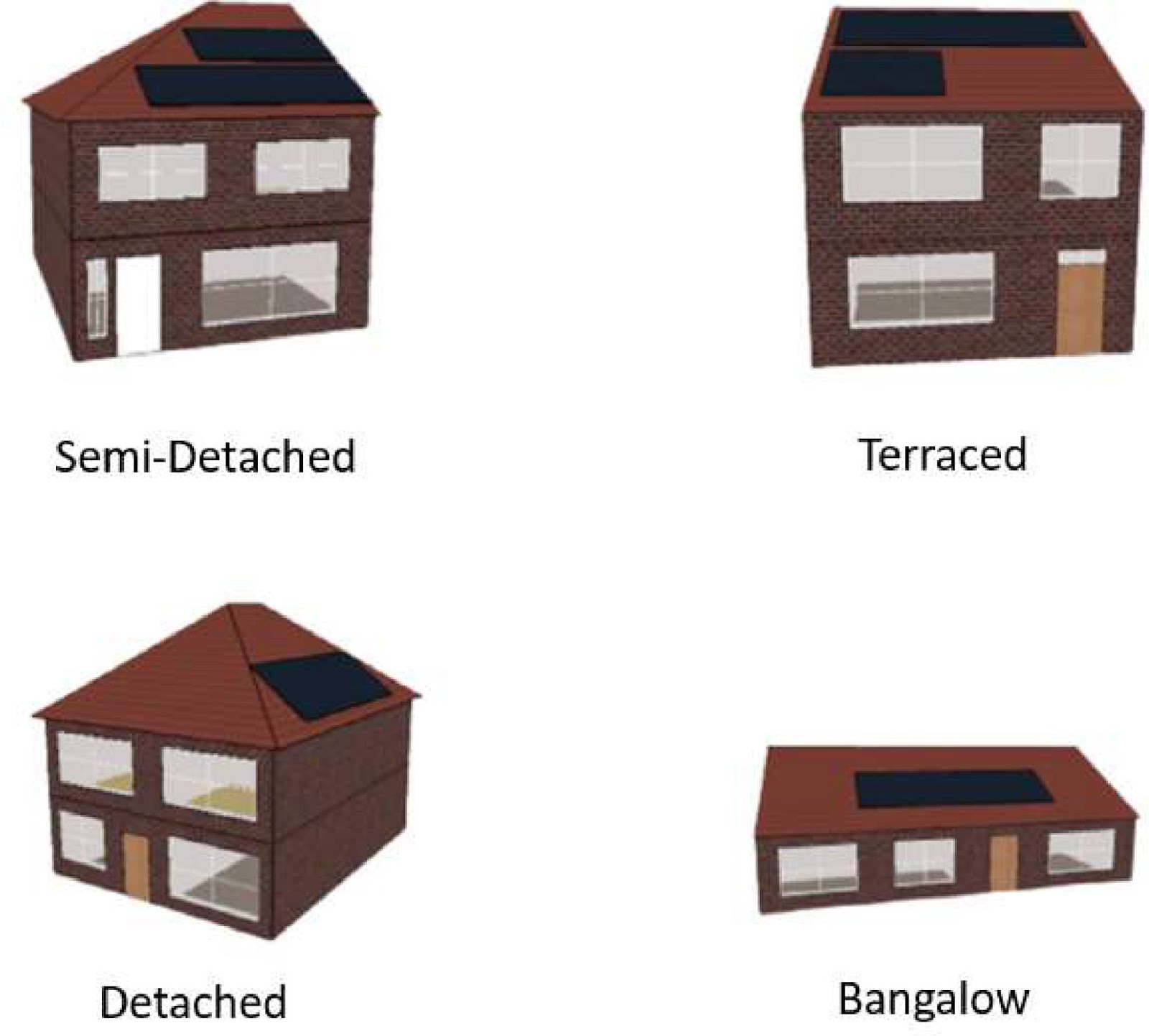 The four type of Dublin buildings used in the models