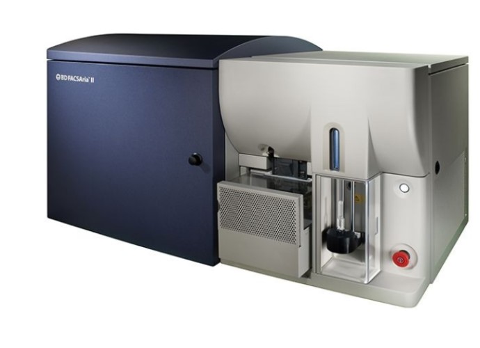 FACSAria IIIu Cell Sorter