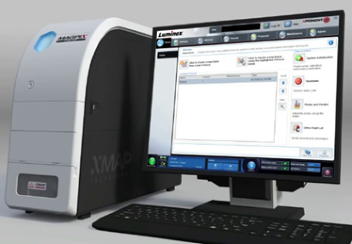 Luminex MAGPIX analyzer