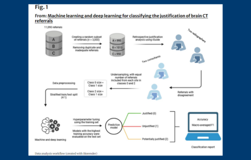 Machine learning and deep learning for classifying the justification of brain CT referrals