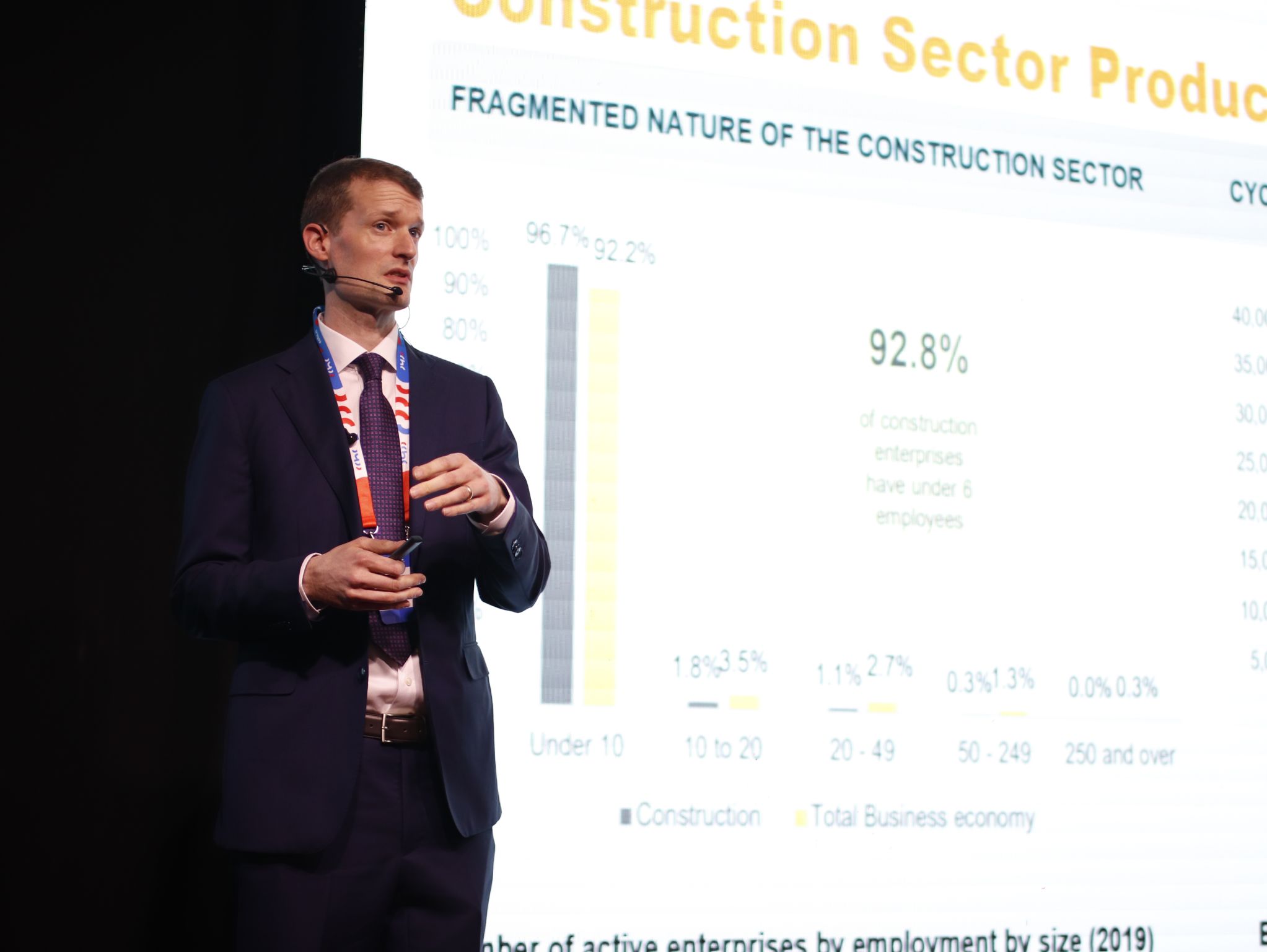 Sharing research and insights