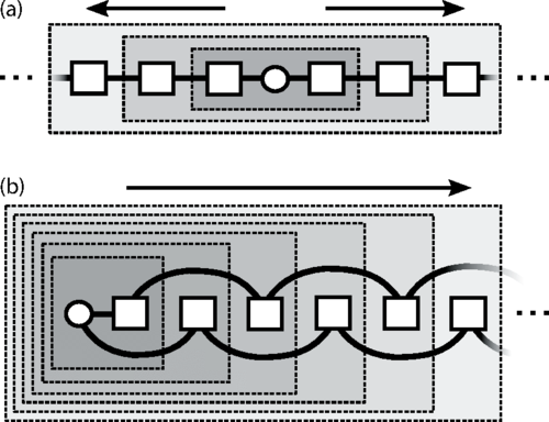 interleaved_NRG