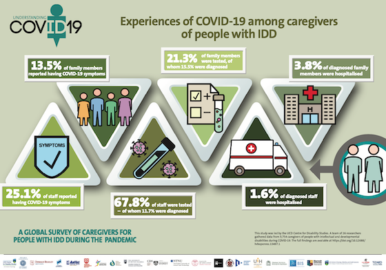 Covid_infoGraphic_5