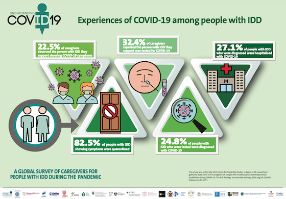 Covid_infoGraphic_6