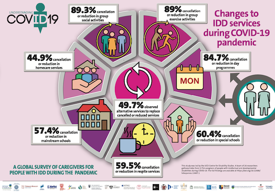 Covid_infoGraphic_7