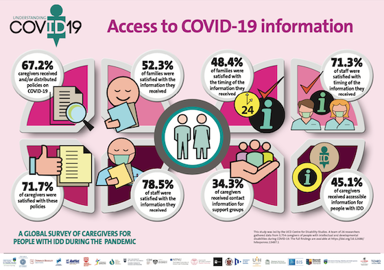 Covid_infoGraphic_8