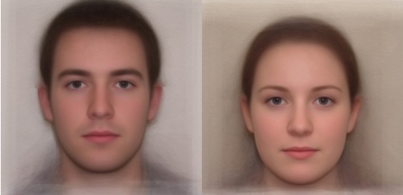 average male and female Irish faces