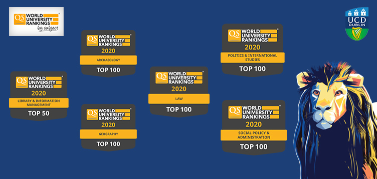 UCD College of Social Sciences and Law rank within the top 50 and 100 globally