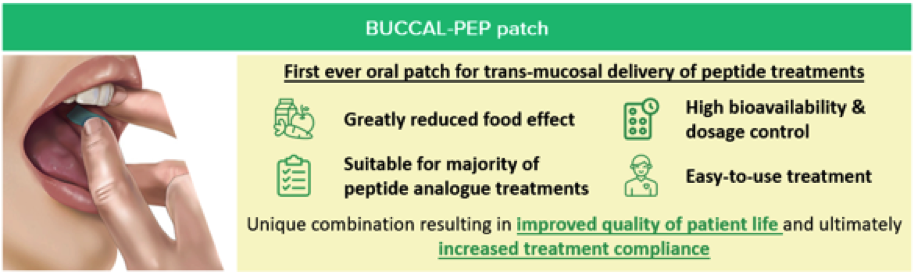 Image of person placing oral patch on to their tongue